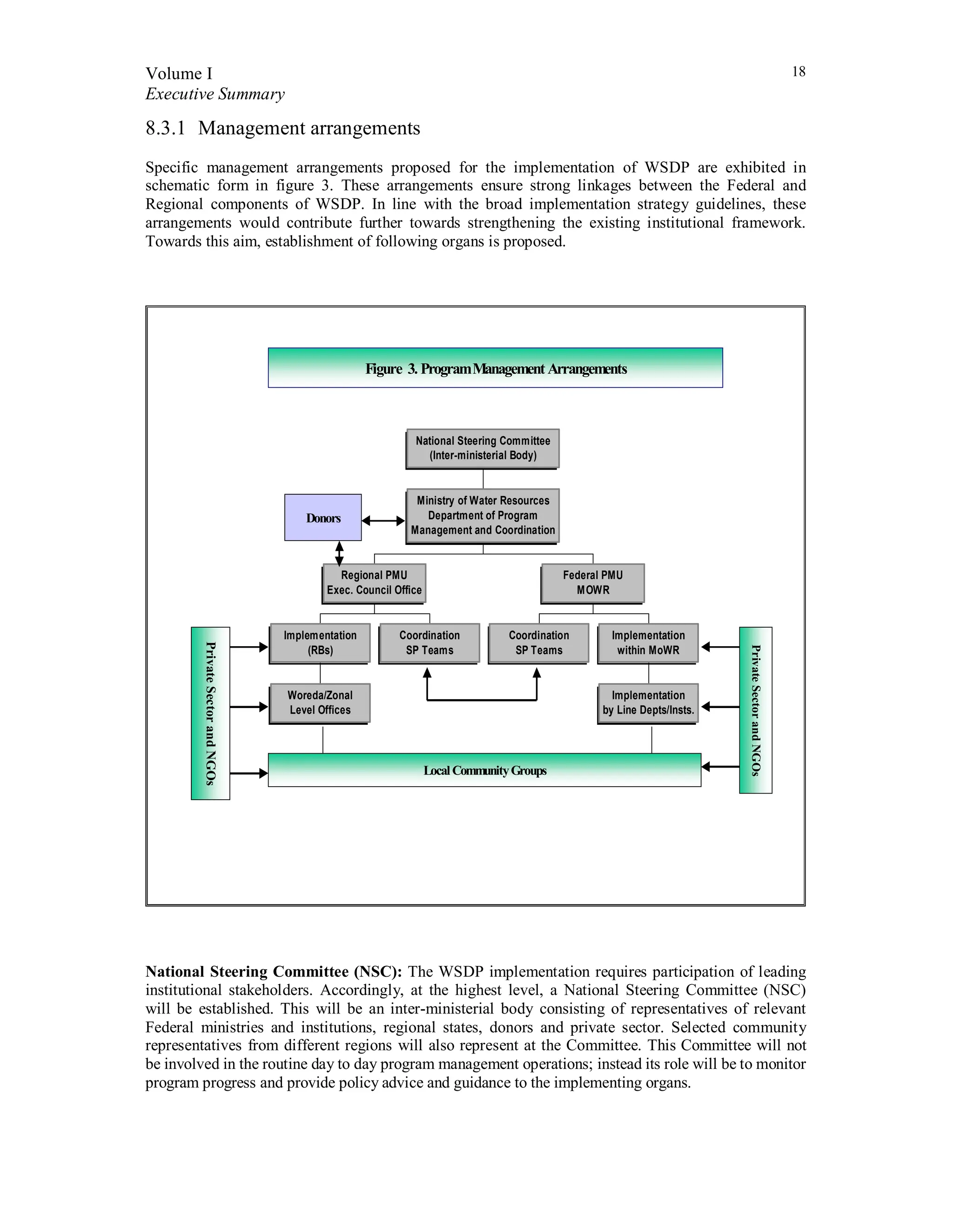 Ethiopian Water Sector Development Program Vol 1 Pdf