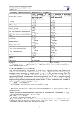 Journal of Economics and Sustainable Development www.iiste.org
ISSN 2222-1700 (Paper) ISSN 2222-2855 (Online)
Vol.6, No.3, 2015
31
Table 2. Logit and WLS Estimation of Multidimensional Energy Poverty
Explanatory variable
Logit estimation of the
household’s weighted energy
deprivation count:
1 if ≤ 0.30, otherwise, 0
WLS estimation of household’s
weighted energy deprivation
count in percentage
Age(log)
- 0.523
(1532)
0.001
(0.059)
Marital status
- 0.213
(0.320)
- 0.008
(0.012)
Family size(log)
1.458 0.188***
(1.013) (0.039)
HH head post primary education level
0.275 0.017
(0.335) (0.013)
HHs head post secondary education
level
- 1.991*** - 0.064***
(0.472) (0.014)
Own house
- 0.197 - 0.028**
(0.330) (0.012)
Own refrigerator
- 2.760***
(0.396)
- 0.195***
(0.013)
Own electric meter
- 2.276*** - 0.096***
(0.412) (0.014)
Total energy expenditure (log)
- 4.228*** - 0.309***
(1.581) (0.055)
Total expenditure(log)
- 3.454***
(1.149)
- 0.257***
(0.042)
Constant
24,672*** 2.306***
(4.927) (0.170)
Pseudo R2
0.497 -
R2
- 0.702
LR chi2
(10) 302.00(0.000) -
F(10,455) - 109.39(0.000)
*** Significance at 1%, ** significance at 5%, * significance at 10%, Figure in bracket is standard error
Source: Household survey, 2012.
Results of Weighted Least Square Estimation
After identifying the variables to be estimated for energy poverty estimation, Ordinary Least Square (OLS)
method is used to estimate the explanatory variables on continuous dependent variables of average energy
deprivation counts. Multicolinearity1
is tested through VIF2
, TOL3
test and Spearman4
correlation coefficient
matrix for energy poverty model. The results of the tests show that there is no high correlation coefficient among
the explanatory variables. Heteroscedasticity5
is also tested by Breusch-Pagan test. The test assures the presence
of heteroscadasticity (has no constant variance in the εi). OLS regression was thus not best linear unbiased
estimators (BLUE) when the error terms have no constant variance. As a result, the Weighted Least Square(WLS)
method was used for estimation of energy poverty as
MEPIaverage = β1+βilogXi + εi
Where MEPIaverage is multi-dimensional energy poverty index in average
1
Multicolinearity shows the existence of perfect or exact linear relationship between two or more explanatory variables in
the regression model.
2
Variance inflating factor measures the speed with which variance and covariance increase .It is computed as VIF = ,
Where: r2
is Correlation Coefficient ,then , VIF=1.78 , r2
=0.44
3
TOL =1/VIF or 1-r2
= 1/1.78 = 0.56
4
. All Spearman’s correlation coefficients are below 0.8.
5
The probability distribution of random variables (ui) is the same over all observation of x, and in particular that the variance
of each ui is that same for all values of the explanatory variables Var(ui) = E{ (ui – E(ui) }2
= E(ui)2
= δ2
= Constant variance.
Heteroscedasticity is also tested by Breusch-Pagan test as Chi2
(10)= 26.50(0.000)
 