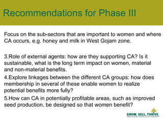 Recommendations for Phase III Focus on the sub-sectors that are important to women and where CA occurs, e.g. honey and milk in West Gojam zone.  Role of external agents: how are they supporting CA? Is it sustainable, what is the long term impact on women, material and non-material benefits.  Explore linkages between the different CA groups: how does membership in several of these enable women to realize potential benefits more fully?  How can CA in potentially profitable areas, such as improved seed production, be designed so that women benefit? 