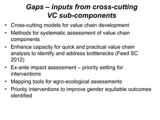 Update on sheep meat value chain development in Ethiopia