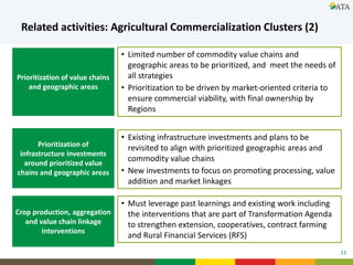 Elements of the Second Growth and Transformation Plan related to small ruminant development in Ethiopia