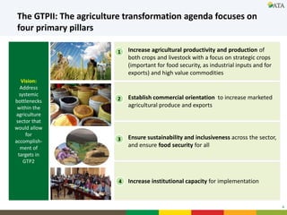 Elements of the Second Growth and Transformation Plan related to small ruminant development in Ethiopia