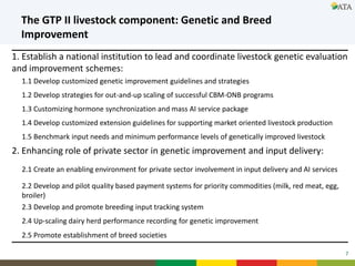Elements of the Second Growth and Transformation Plan related to small ruminant development in Ethiopia