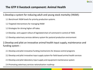 Elements of the Second Growth and Transformation Plan related to small ruminant development in Ethiopia