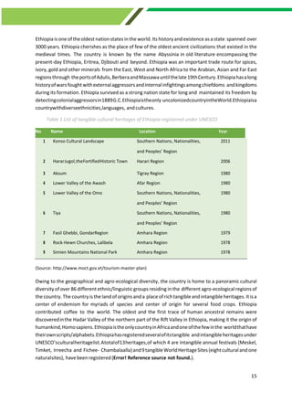 Ethiopia's third national communication to UNFCCC.pdf