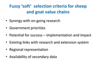 Sheep and goat value chains development in Ethiopia: Update on progress 