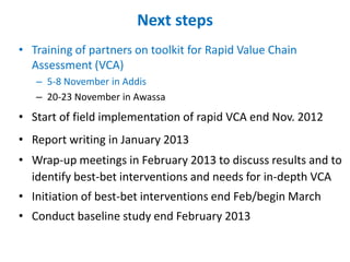 Sheep and goat value chains development in Ethiopia: Update on progress 