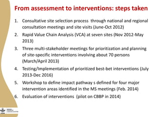 Update on the Ethiopia sheep and goats value chain development project