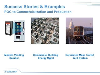 Success Stories & Examples
POC to Commercialization and Production
Modern Vending
Solution
Commercial Building
Energy Mgmt
Connected Mass Transit
Yard System
 