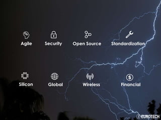 Agile Security Open Source Standardization
FinancialGlobal WirelessSilicon
 