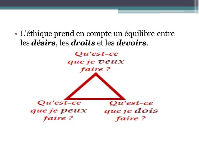Ethique de affaires