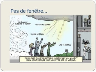 Pas de fenêtre…
 
