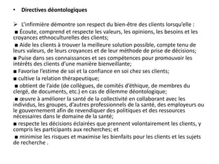• Directives déontologiques
 L’infirmière démontre son respect du bien-être des clients lorsqu’elle :
■ Écoute, comprend et respecte les valeurs, les opinions, les besoins et les
croyances ethnoculturelles des clients;
■ Aide les clients à trouver la meilleure solution possible, compte tenu de
leurs valeurs, de leurs croyances et de leur méthode de prise de décisions;
■ Puise dans ses connaissances et ses compétences pour promouvoir les
intérêts des clients d’une manière bienveillante;
■ Favorise l’estime de soi et la confiance en soi chez ses clients;
■ cultive la relation thérapeutique;
■ obtient de l’aide (de collègues, de comités d’éthique, de membres du
clergé, de documents, etc.) en cas de dilemme déontologique;
■ œuvre à améliorer la santé de la collectivité en collaborant avec les
individus, les groupes, d’autres professionnels de la santé, des employeurs ou
le gouvernement afin de revendiquer des politiques et des ressources
nécessaires dans le domaine de la santé;
■ respecte les décisions éclairées que prennent volontairement les clients, y
compris les participants aux recherches; et
■ minimise les risques et maximise les bienfaits pour les clients et les sujets
de recherche .
 