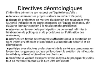 Directives déontologiques
L’infirmière démontre son respect de l’équité lorsqu’elle :
■ énonce clairement ses propres valeurs en matière d’équité;
■ discute de problèmes en matière d’allocation des ressources avec
l’autorité indiquée et les autres membres de l’équipe soignante, afin
d’assurer leur participation à la résolution des problèmes;
■ intervient en faveur de la participation du personnel infirmier à
l’élaboration de politiques et de procédures sur l’utilisation des
ressources;
■ intervient en faveur de ressources suffisantes pour la prestation de
soins infirmiers efficaces et conformes aux normes de sécurité et de
déontologie;
■ participe avec d’autres professionnels de la santé aux campagnes en
faveur de changements sociaux qui favorisent la création de milieux de
travail de qualité et le bien-être des clients; et
■ manifeste sa volonté d’explorer divers moyens de prodiguer les soins
tout en mettant l’accent sur le bien-être des clients
 
