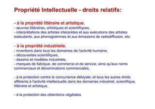 Propriété Intellectuelle - droits relatifs:
- à la propriété littéraire et artistique.
- œuvres littéraires, artistiques et scientifiques,q q
- interprétations des artistes interprètes et aux exécutions des artistes
exécutants, aux phonogrammes et aux émissions de radiodiffusion, etc.
- à la propriété industrielle,
- inventions dans tous les domaines de l'activité humaine,
découvertes scientifiques- découvertes scientifiques,
- dessins et modèles industriels,
- marques de fabrique, de commerce et de service, ainsi qu'aux noms
commerciaux et dénominations commerciales,
- à la protection contre la concurrence déloyale; et tous les autres droits
afférents à l'activité intellectuelle dans les domaines industriel, scientifique,
littéraire et artistique.
- à la protection des obtentions végétales
 