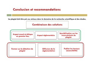 Conclusion et recommandationsConclusion et recommandations
La plagiat doit être pris au sérieux dans le domaine de la recherche scientifique et des études.
Combinaison des solutions
S ibili ti lAspect moral et éthique
en premier lieu. Aspect réglementaire
Sensibilisation sur les
inconvénients du
plagiat.
bli lFormer sur la détection de
plagiat
Diffusion de la
règlementation
Publier les travaux
(accessibilité)
 