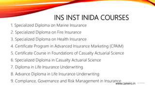 www.careero.in
INS INST INIDA COURSES
4/20/2021
7
1. Specialized Diploma on Marine Insurance
2. Specialized Diploma on Fire Insurance
3. Specialized Diploma on Health Insurance
4. Certificate Program in Advanced Insurance Marketing (CPAIM)
5. Certificate Course in Foundations of Casualty Actuarial Science
6. Specialized Diploma in Casualty Actuarial Science
7. Diploma in Life Insurance Underwriting
8. Advance Diploma in Life Insurance Underwriting
9. Compliance, Governance and Risk Management in Insurance
 