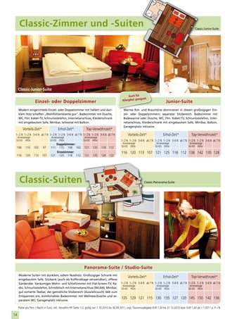 Classic-Zimmer und -Suiten                                                                                                                                    Classic-Junior-Suite




     Classic-Junior-Suite
                                                                                                       Auch für
                                                                                                                 gnet
                                                                                                  Allergiker geei
                    Einzel- oder Doppelzimmer                                                                                            Junior-Suite
     Modern eingerichtete Einzel- oder Doppelzimmer mit hellem und dun-                            Warme Rot- und Brauntöne dominieren in diesen großzügigen Ein-
     klem Holz schaffen „Wohlfühlambiente pur“. Badezimmer mit Dusche,                             zel- oder Doppelzimmern, separater Sitzbereich. Badezimmer mit
     WC, Fön. Kabel-TV, Schnurlostelefon, Internetanschluss, Kleiderschrank                        Badewanne oder Dusche, WC, Fön. Kabel-TV, Schnurlostelefon, Inter-
     mit eingebautem Safe, Minibar, teilweise mit Balkon.                                          netanschluss, Kleiderschrank mit eingebautem Safe, Minibar, Balkon,
                                                                                                   Garagenplatz inklusive.
         Vorteils-Zeit*                 Erhol-Zeit*               Top-Verwöhnzeit*
 1 – 2 N 1 – 2 N 3–6 N ab 7 N 1 – 2 N 1 – 2 N 3–6 N ab 7 N 1 – 2 N 1 – 2 N 3–6 N ab 7 N                Vorteils-Zeit*                  Erhol-Zeit*              Top-Verwöhnzeit*
  Anreisetage                     Anreisetage                   Anreisetage
 SO–DO FR/SA                     SO–DO FR/SA                   SO–DO FR/SA                       1 – 2 N 1 – 2 N 3–6 N ab 7 N 1 – 2 N 1 – 2 N 3–6 N ab 7 N 1 – 2 N 1 – 2 N 3–6 N ab 7 N
                                     Doppelzimmer:                                                Anreisetage                    Anreisetage                   Anreisetage
                                                                                                 SO–DO FR/SA                    SO–DO FR/SA                   SO–DO FR/SA
 106       110     103     97     111 115 108 102               121     125    118    112
                                     Einzelzimmer:                                               116 120 113 107 121 125 118 112 138 142 135 128
 116       120     113    107     121 125 118 112               131     135    128    122




     Classic-Suiten                                                                                                   Classic-Panorama-Suite




                                                                Panorama-Suite / Studio-Suite
     Moderne Suiten mit dunklem, edlem Nussholz. Großzügiger Schrank mit
                                                                                                       Vorteils-Zeit*                  Erhol-Zeit*              Top-Verwöhnzeit*
     eingebautem Safe, Sitzbank (auch als Kofferablage verwendbar), offene
     Garderobe. Geräumiges Wohn- und Schlafzimmer mit Flat-Screen-TV, Ra-                        1 – 2 N 1 – 2 N 3–6 N ab 7 N 1 – 2 N 1 – 2 N 3–6 N ab 7 N 1 – 2 N 1 – 2 N 3–6 N ab 7 N
                                                                                                  Anreisetage                    Anreisetage                   Anreisetage
     dio, Schnurlostelefon, Schreibtisch mit Internetanschluss (WLAN), Minibar,                  SO–DO FR/SA                    SO–DO FR/SA                   SO–DO FR/SA
     gut sortierte Teebar, der gemütliche Sitzbereich (Ausziehcouch) lädt zum
     Entspannen ein; komfortables Badezimmer mit Wellness-Dusche und se-
                                                                                                 125 129 121 115 130 135 127 120 145 150 142 136
     paratem WC; Garagenplatz inklusive.

     Preise pro Pers. / Nacht in Euro, inkl. Verwöhn-HP (Seite 11), gültig von 1.10.2010 bis 30.09.2011, zzgl. Tourismusabgabe EUR 1,50 bis 31.12.2010 bzw. EUR 1,60 ab 1.1.2011 p. P. / N.

14
 