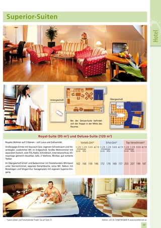 Superior-Suiten




                                                                                                                                                                      Hotel
                                                       Untergeschoß                                                   Obergeschoß




                                                                       Bei der Deluxe-Suite befindet
                                                                       sich die Treppe in der Mitte des
                                                                       Raumes.



                                         Royal-Suite (95 m2) und Deluxe-Suite (120 m2)
Royales Wohnen auf 2 Ebenen – voll Luxus und Exklusivität.                        Vorteils-Zeit*                 Erhol-Zeit*              Top-Verwöhnzeit*
Großzügiges Entrée mit Stauraum bzw. eigenem Schrankraum und Ho-             1 – 2 N 1 – 2 N 3–6 N ab 7 N 1 – 2 N 1 – 2 N 3–6 N ab 7 N 1 – 2 N 1 – 2 N 3–6 N ab 7 N
senbügler, zusätzliches WC im Erdgeschoß. Großes Wohnzimmer mit               Anreisetage                  Anreisetage                  Anreisetage
                                                                             SO–DO FR/SA                  SO–DO FR/SA                  SO–DO FR/SA
separatem Esstisch, zwei TVs, Radio, Schreibtisch, Internetanschluss, Kli-
maanlage getrennt steuerbar, Safe, 2 Telefone, Minibar, gut sortierte
Teebar.

Im Obergeschoß Schlaf- und Badezimmer mit freistehendem Whirlpool            162 166 159 146 172 176 169 157 203 207 199 187
unter Sternenhimmel, separate Dampfdusche, extra WC. Balkon mit
Relaxliegen und Sitzgarnitur, Garagenplatz mit eigenem Superior-Ein-
gang.




 *Saison-Zeiten und Ferienkalender finden Sie auf Seite 31.                                                 Hotline: +43 (0) 7258/799-6600 • www.eurothermen.at

                                                                                                                                                              17
                                                                                                                                                               21
 