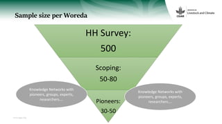 On-farm technologies in social context: Improving local adaptive capacities and inclusive scaling mechanisms in Ethiopia