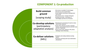 On-farm technologies in social context: Improving local adaptive capacities and inclusive scaling mechanisms in Ethiopia
