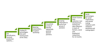 On-farm technologies in social context: Improving local adaptive capacities and inclusive scaling mechanisms in Ethiopia
