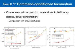 Learning agile and dynamic motor skills for legged robots | PPTX