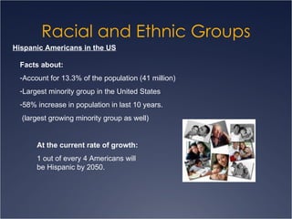 Racial and Ethnic Groups Hispanic Americans in the US Facts about: Account for 13.3% of the population (41 million) Largest minority group in the United States 58% increase in population in last 10 years. (largest growing minority group as well) At the current rate of growth: 1 out of every 4 Americans will be Hispanic by 2050. 