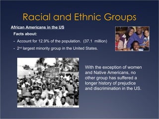 Racial and Ethnic Groups African Americans in the US Facts about: -  Account for 12.9% of the population.  (37.1  million) -  2 nd  largest minority group in the United States. With the exception of women and Native Americans, no other group has suffered a longer history of prejudice and discrimination in the US. 