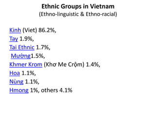 Ethnic Groups in Vietnam
(Ethno-linguistic & Ethno-racial)
Kinh (Viet) 86.2%,
Tay 1.9%,
Tai Ethnic 1.7%,
Mường1.5%,
Khmer Krom (Khơ Me Crộm) 1.4%,
Hoa 1.1%,
Nùng 1.1%,
Hmong 1%, others 4.1%
 