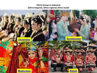 Ethnic Groups in Indonesia
(Ethno-linguistic, Ethno-regional, Ethno-racial)
Javanese Sundanese
Madurese Batak
 