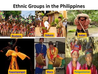 Ethnic Groups in the Philippines
IlokanoBicolano Ivatan
Kapampangan Moro Pangasinense
 