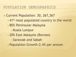 POPULATION DEMOGRAPHICS
 Current Population: 30, 267,367
41st most populated country in the world
80% Peninsular Malaysia
Kuala Lumpur
20% East Malaysia (Borneo)
Sarawak and Sabah
Population Growth-2.4% per annum
 