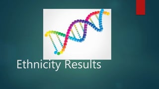 Ethnicity Results
 