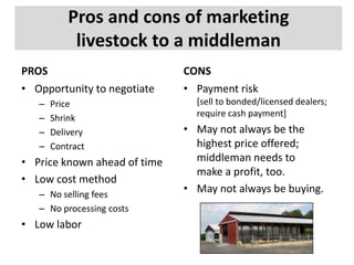 Pros and cons of marketing
livestock to a middleman
PROS

CONS

• Opportunity to negotiate

• Payment risk

–
–
–
–

Price
Shrink
Delivery
Contract

• Price known ahead of time
• Low cost method
– No selling fees
– No processing costs

• Low labor

[sell to bonded/licensed dealers;
require cash payment]

• May not always be the
highest price offered;
middleman needs to
make a profit, too.
• May not always be buying.

 