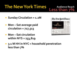 

Sunday Circulation = 1.2M



Mon – Sat average paid
circulation = 717,513



Mon – Sat circulation
within NYS = 233,819



3.1 M HH in NYC = household penetration
less than 7%

 