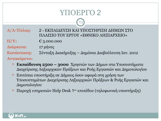 ΥΠΟΕΡΓΟ  2 Α/Α-Τίτλος:   2 -  ΕΚΠΑΙΔΕΥΣΗ ΚΑΙ ΥΠΟΣΤΗΡΙΞΗ ΔΗΜΩΝ ΣΤΟ    ΠΛΑΙΣΙΟ ΤΟΥ ΕΡΓΟΥ «ΕΘΝΙΚΟ ΛΗΞΙΑΡΧΕΙΟ» Π/Υ:   €  3 .0 00 .000 Διάρκεια:   17  μήνες Κατάσταση:  Σύνταξη Διακήρυξης – Δημόσια Διαβούλευση Ιαν. 2012 Αντικείμενο:  Εκπαίδευση 2500 – 3000   Χρηστών των Δήμων στα Υποσυστήματα  Διαχείρισης Ληξιαρχικών Πράξεων και Ροής Εργασιών και Δημοτολογίου  Επιτόπια υποστήριξη σε Δήμους όσον αφορά στη χρήση των Υποσυστημάτων Διαχείρισης Ληξιαρχικών Πράξεων & Ροής Εργασιών και Δημοτολογίου Παροχή υπηρεσιών Help Desk  1 ου  επιπέδου (τηλεφωνική υποστήριξη) 