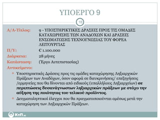ΥΠΟΕΡΓΟ  9 Α/Α-Τίτλος:   9   - ΥΠΟΣΤΗΡΙΚΤΙΚΕΣ ΔΡΑΣΕΙΣ ΠΡΟΣ ΤΙΣ ΟΜΑΔΕΣ  ΚΑΤΑΧΩΡΗΣΗΣ ΤΩΝ ΑΝΑΔΟΧΩΝ ΚΑΙ ΔΡΑΣΕΙΣ  ΕΝΣΩΜΑΤΩΣΗΣ ΤΕΧΝΟΓΝΩΣΙΑΣ ΤΟΥ ΦΟΡΕΑ  ΛΕΙΤΟΥΡΓΙΑΣ Π/Υ:   € 1.1 00 .000 Διάρκεια:   28 μήνες Κατάσταση:  (Έργο Αυτεπιστασίας) Αντικείμενο:  Υποστηρικτικές Δράσεις προς τις ομάδες καταχώρησης Ληξιαρχικών Πράξεων των Αναδόχων, όσον αφορά σε διευκρινήσεις/ επεξηγήσεις /ερμηνείες που θα δίνονται από ειδικούς (υπαλλήλους Ληξιαρχείων)  σε περιπτώσεις δυσανάγνωστων ληξιαρχικών πράξεων με στόχο την αύξηση της ποιότητας του τελικού προϊόντος . Δειγματοληπτικοί έλεγχοι που θα πραγματοποιούνται αμέσως μετά την καταχώρηση των Ληξιαρχικών Πράξεων.   