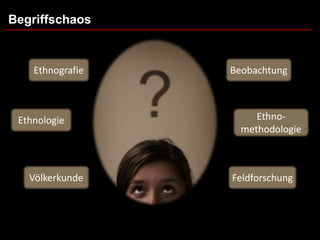 Begriffschaos



    Ethnografie   Beobachtung



 Ethnologie            Ethno-
                    methodologie



   Völkerkunde    Feldforschung
 