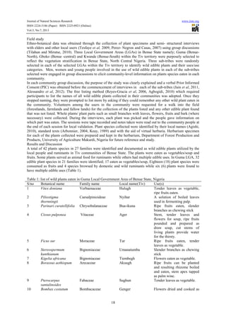 Ethnobotanical survey of edible wild plants in tiv communities of benue ...