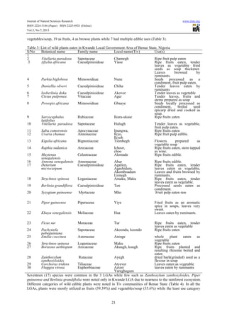Ethnobotanical survey of edible wild plants in tiv communities of benue ...
