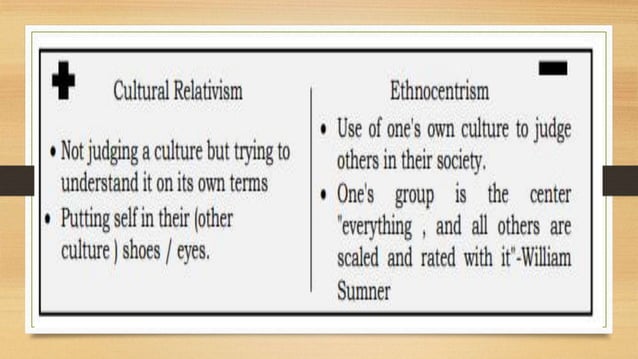 Ethnocentrism/cultural relativism ppt.pptx