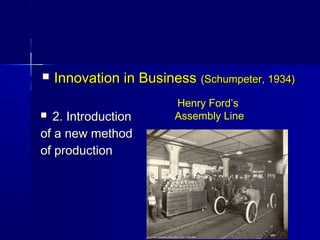 1616
 Innovation in BusinessInnovation in Business (Schumpeter, 1934)(Schumpeter, 1934)
 2. Introduction2. Introduction
...