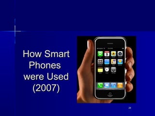 2828
How SmartHow Smart
PhonesPhones
were Usedwere Used
(2007)(2007)
 