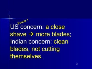 5757
US concern: a close
shave  more blades;
Indian concern: clean
blades, not cutting
themselves.
Found 1
Found 1
 
