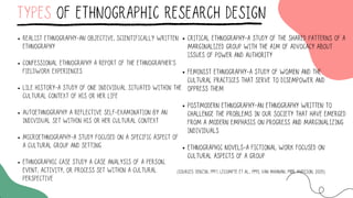 Ethnographic Research Design, Meaning, Definition ,Aim and Purpose ...
