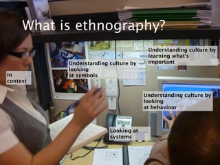 What is ethnography?
                                       Understanding culture by
                                     ...
