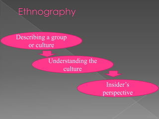 Describing a group
    or culture

           Understanding the
               culture

                                Insider’s
                               perspective
 