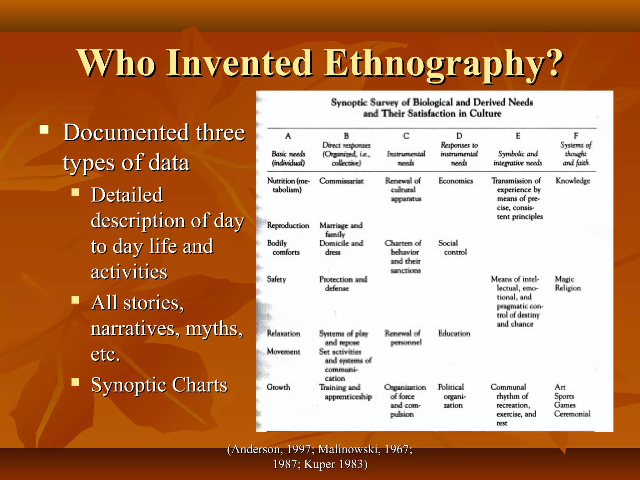 Ethnography | PPT