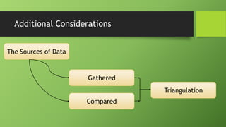 Additional Considerations
The Sources of Data

Gathered

Triangulation
Compared

 